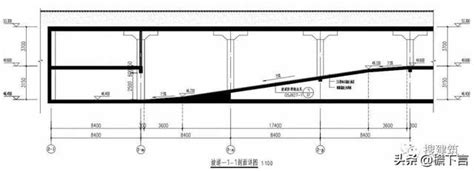 車庫出入口|停車場出入口設計有哪些？4種入口設計優缺點評析